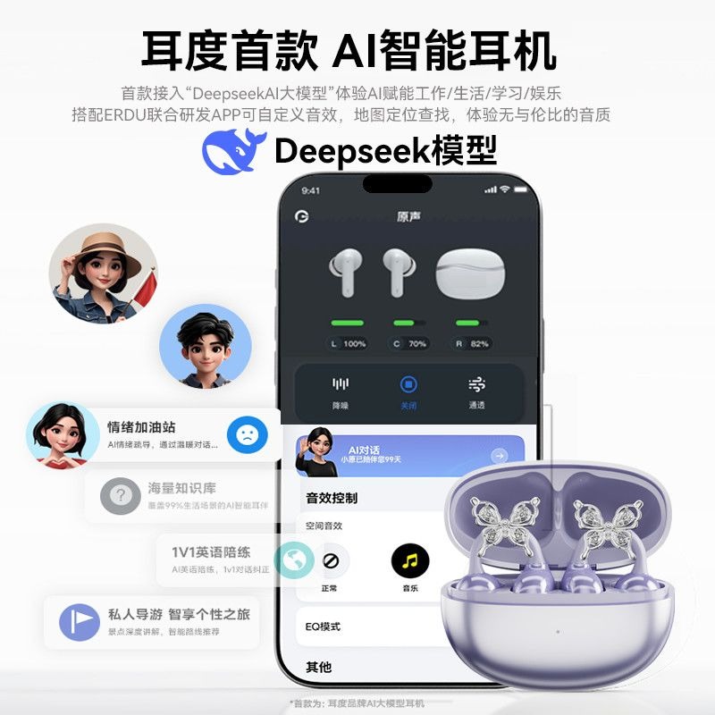 Erdu Ear Clip Wireless Earphon - Noise Cancelling Headphone avaliação e preço