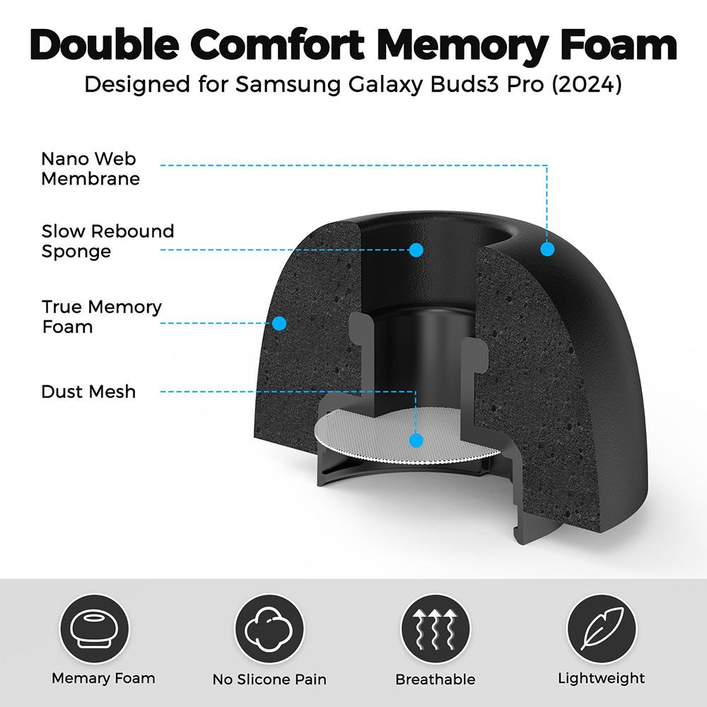 1 Set Memory Foam Ear Tips For - Earphone Foam Tip avaliação e preço