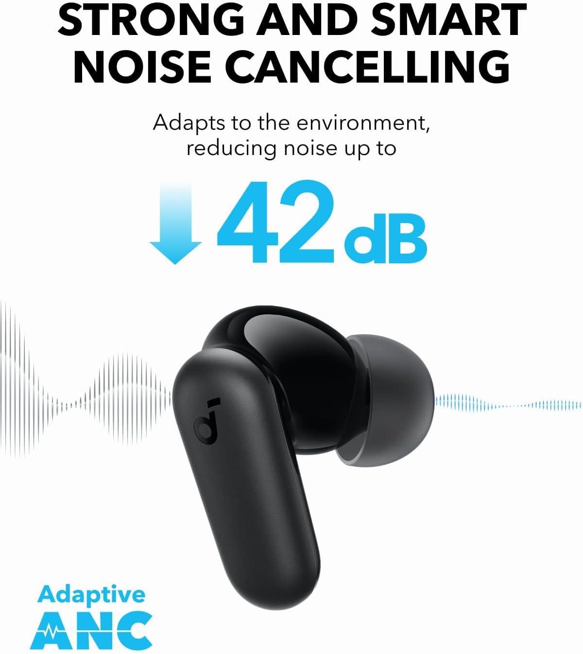 By Anker Soundcore P30i Intell - Usb C Earphone avaliação e preço