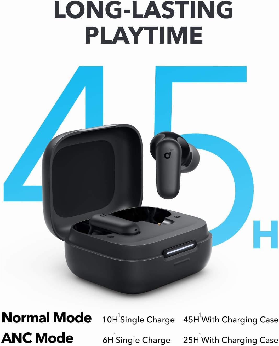 By Anker Soundcore P30i Intell - Usb C Earphone avaliação e preço