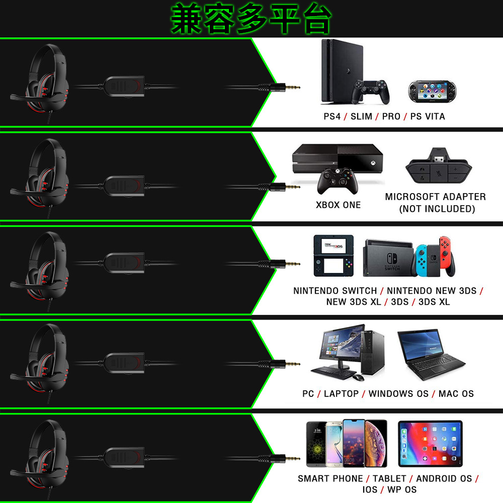 3.5mm Wired Gaming Headphones  - Gaming Headset Rgb avaliação e preço