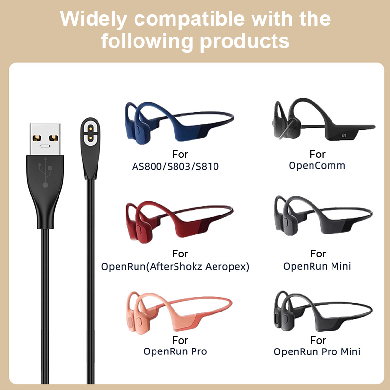Earphone USB/Type-C Fast Charg - Usb C Earphone avaliação e preço