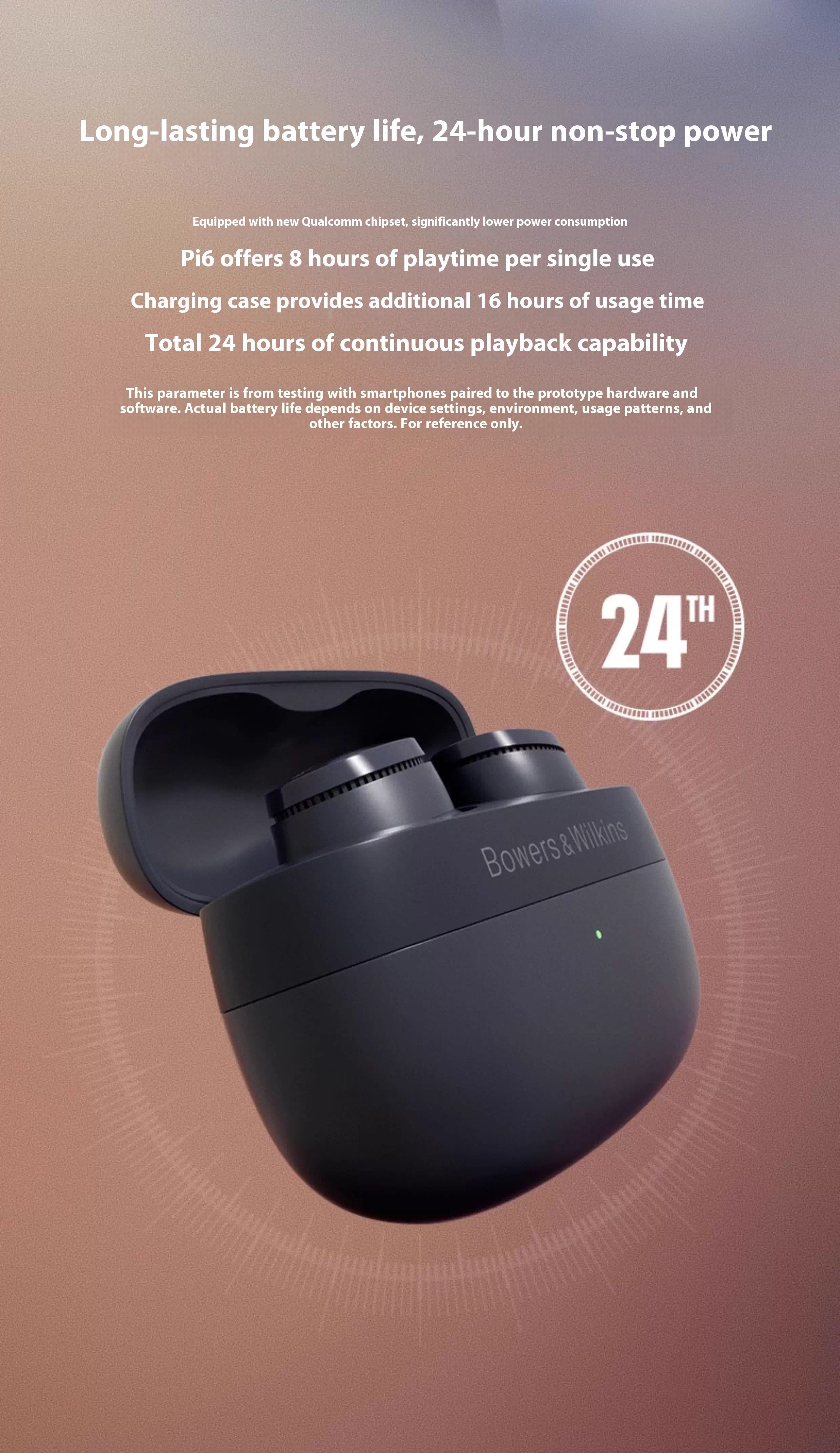 Genuine B&W Pi6 Wireless Bluet - Noise Cancelling Headphone avaliação e preço