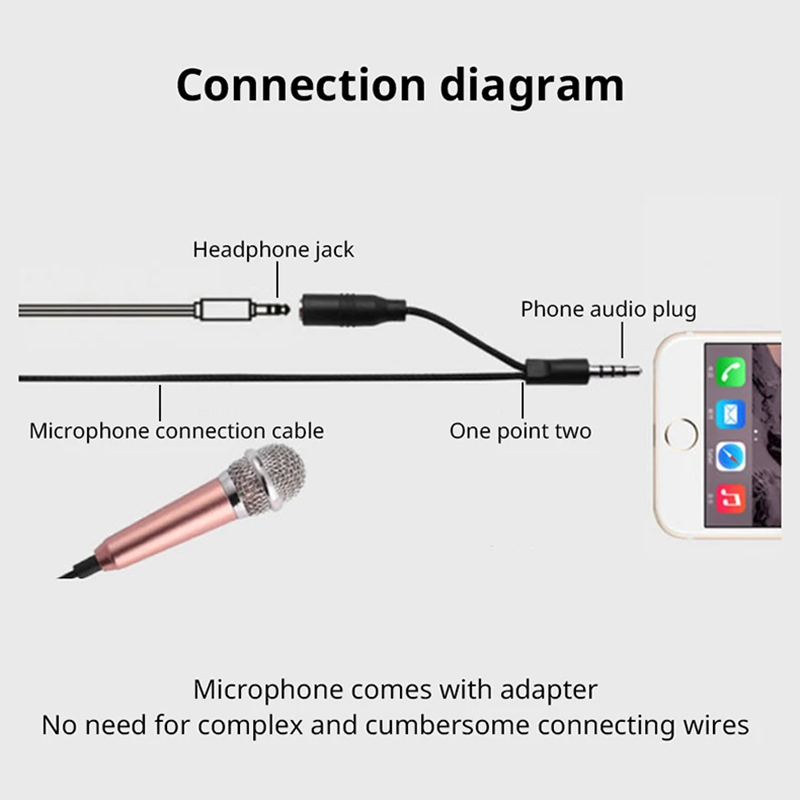 Mini Portable 3.5mm Stereo Stu - Audio Splitter Y avaliação e preço