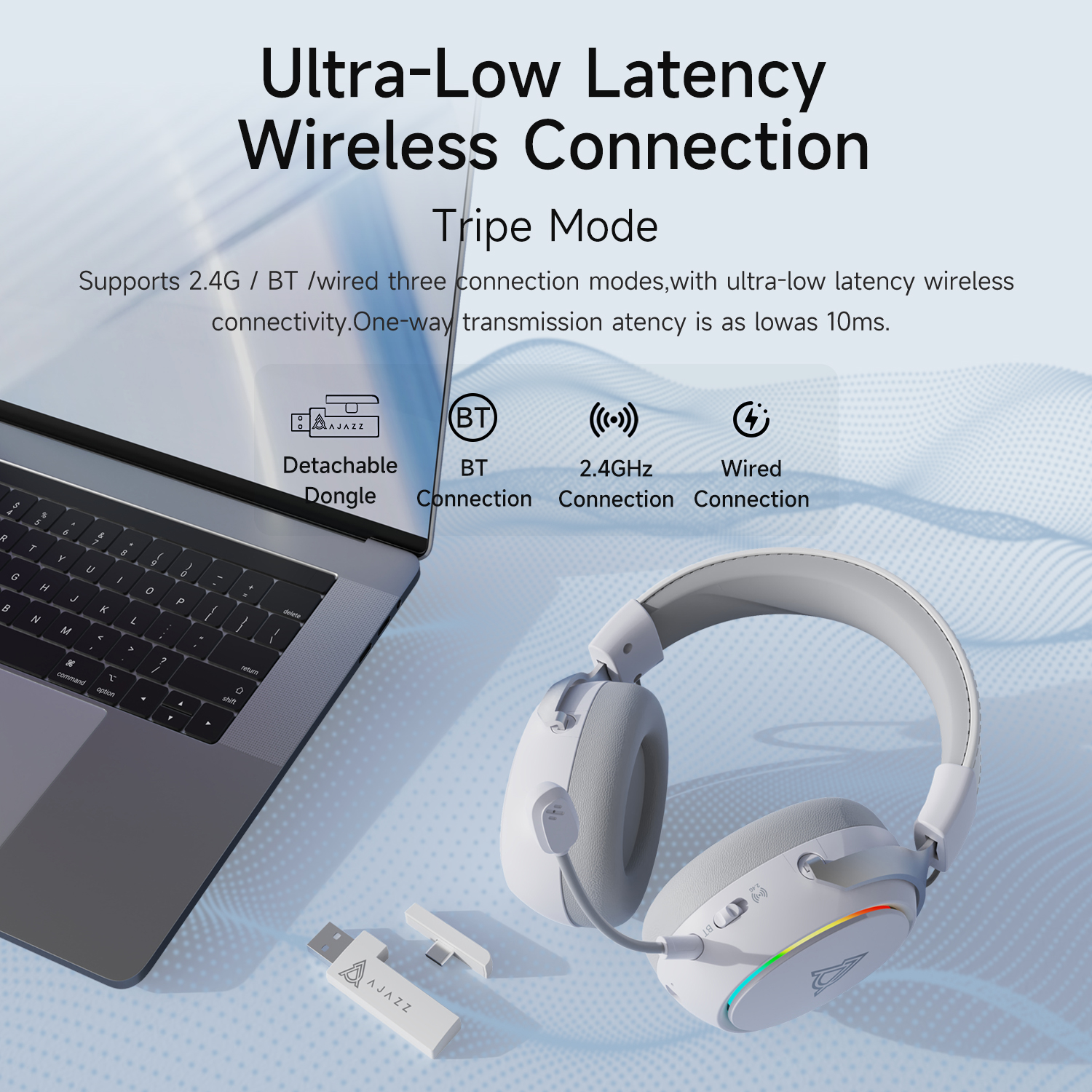Ajazz AHM10 MAX Over-ear gamin - Gaming Headset Rgb avaliação e preço