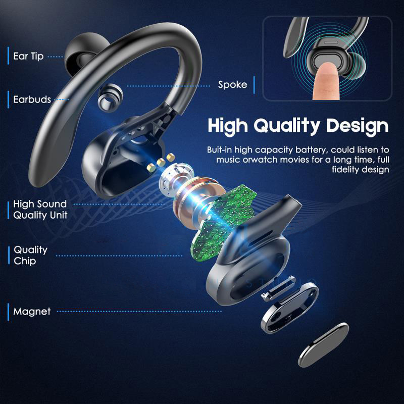 SP16 TWS Wireless Headphones B - Sports Earphone Hook avaliação e preço