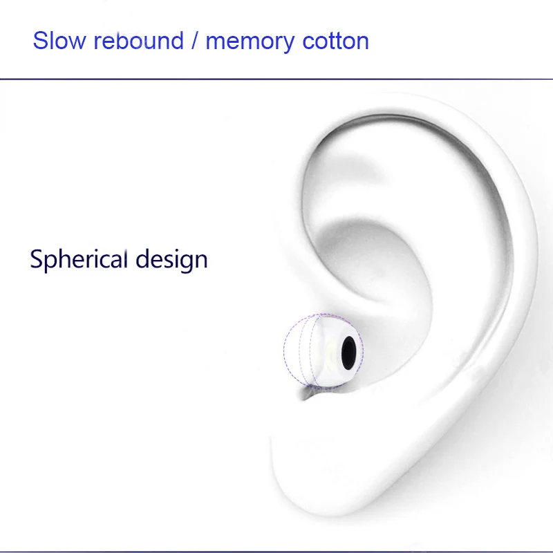 10Pair Memory Foam Earbud Ear  - Earphone Foam Tip avaliação e preço